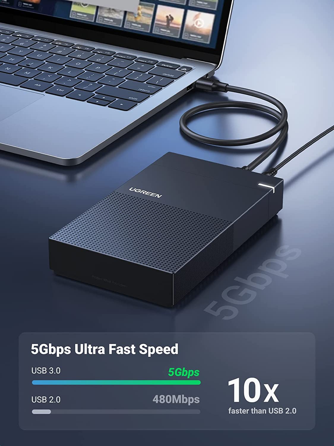 UGREEN External Hard Drive Enc - Ssd Hard Drive recension och pris
