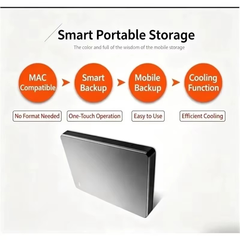 Brand New Portable External Ha - Ssd 500Gb recension och pris